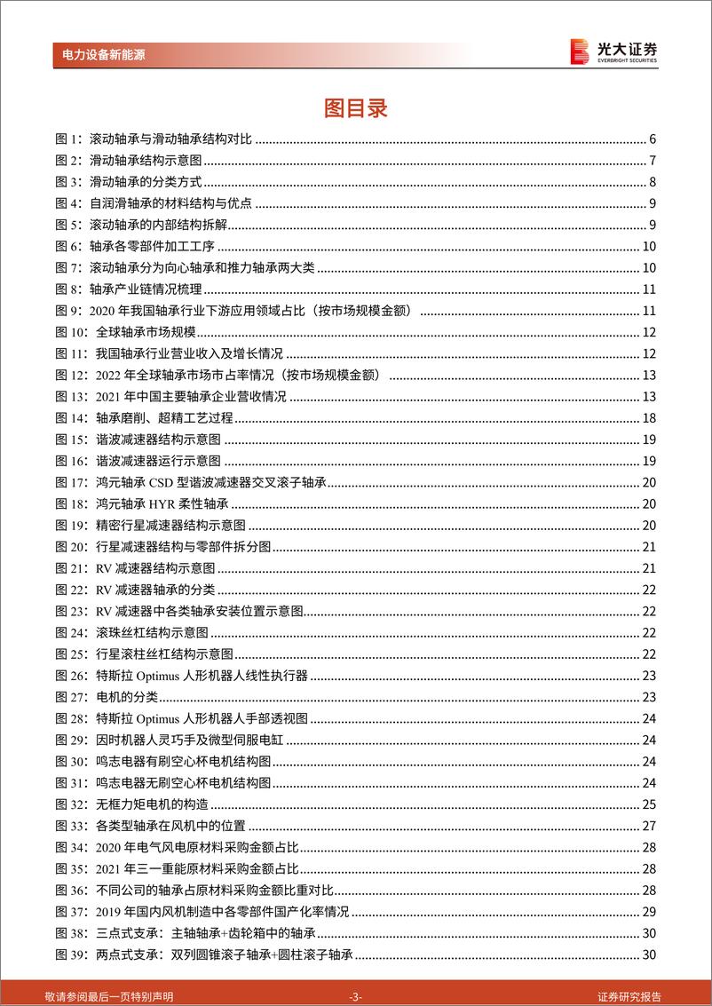 《人形机器人行业系列报告(六)-轴承：新领域新机遇，轴承国产化前景广阔-240307-光大证券-47页》 - 第3页预览图