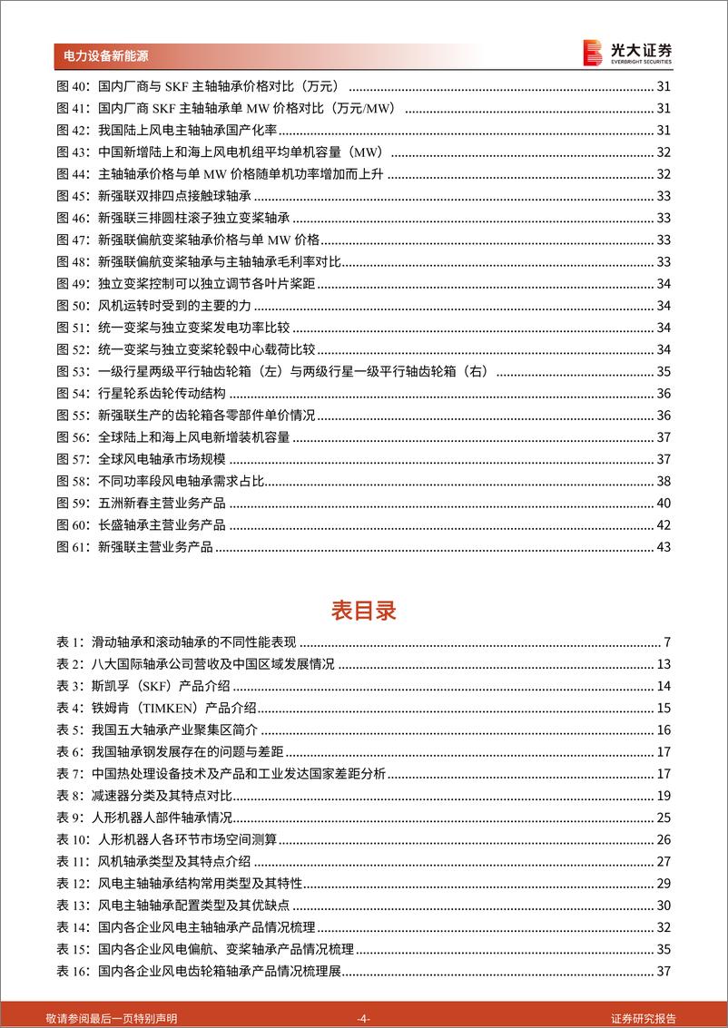 《人形机器人行业系列报告(六)-轴承：新领域新机遇，轴承国产化前景广阔-240307-光大证券-47页》 - 第4页预览图