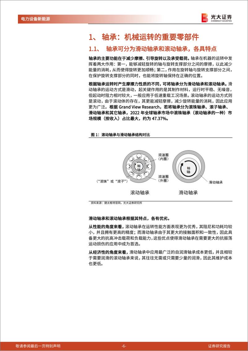 《人形机器人行业系列报告(六)-轴承：新领域新机遇，轴承国产化前景广阔-240307-光大证券-47页》 - 第6页预览图