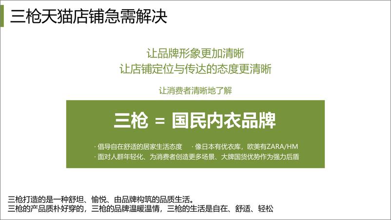 《三枪内衣旗舰店春夏季店铺升级方案【电商】【带货】【互联网】【服装】》 - 第7页预览图