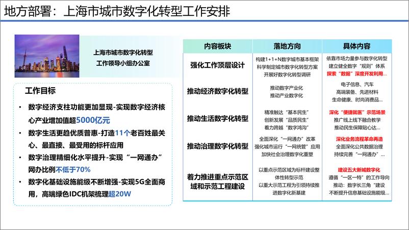 《郭瑞：财务数据风险》 - 第8页预览图