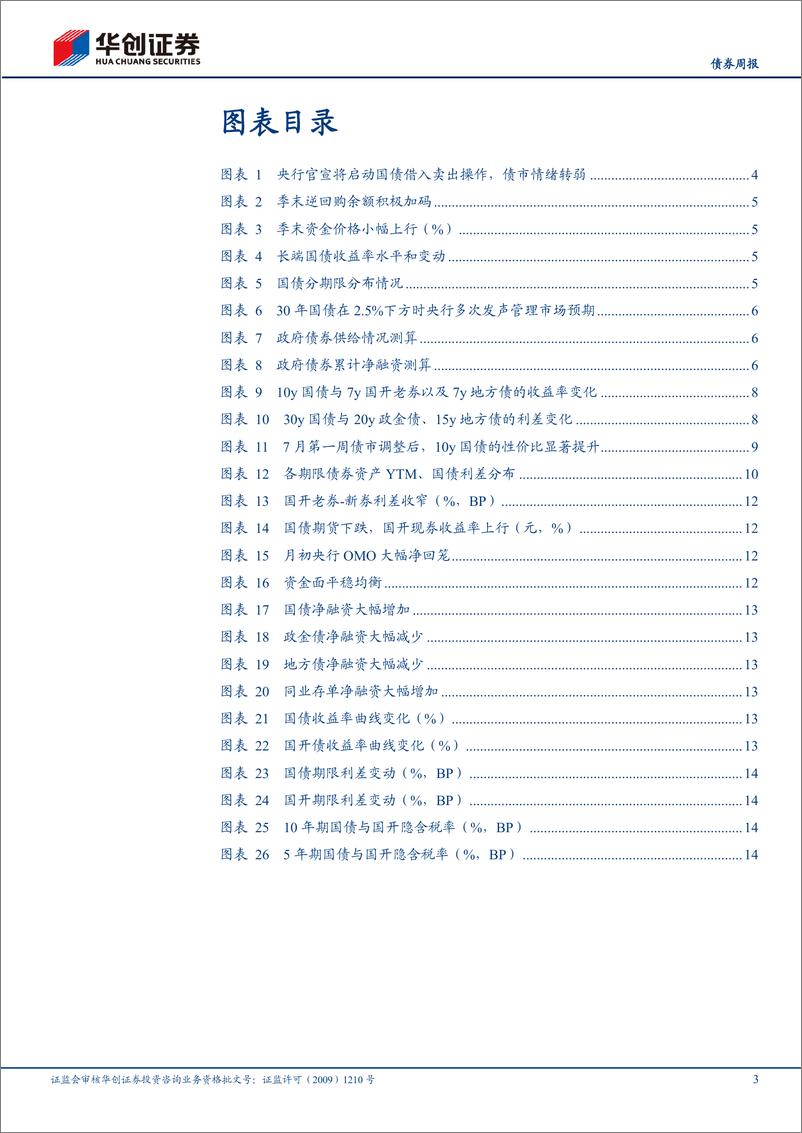 《债券：再议央行借券，关注债市α和β行情轮动-240708-华创证券-17页》 - 第3页预览图