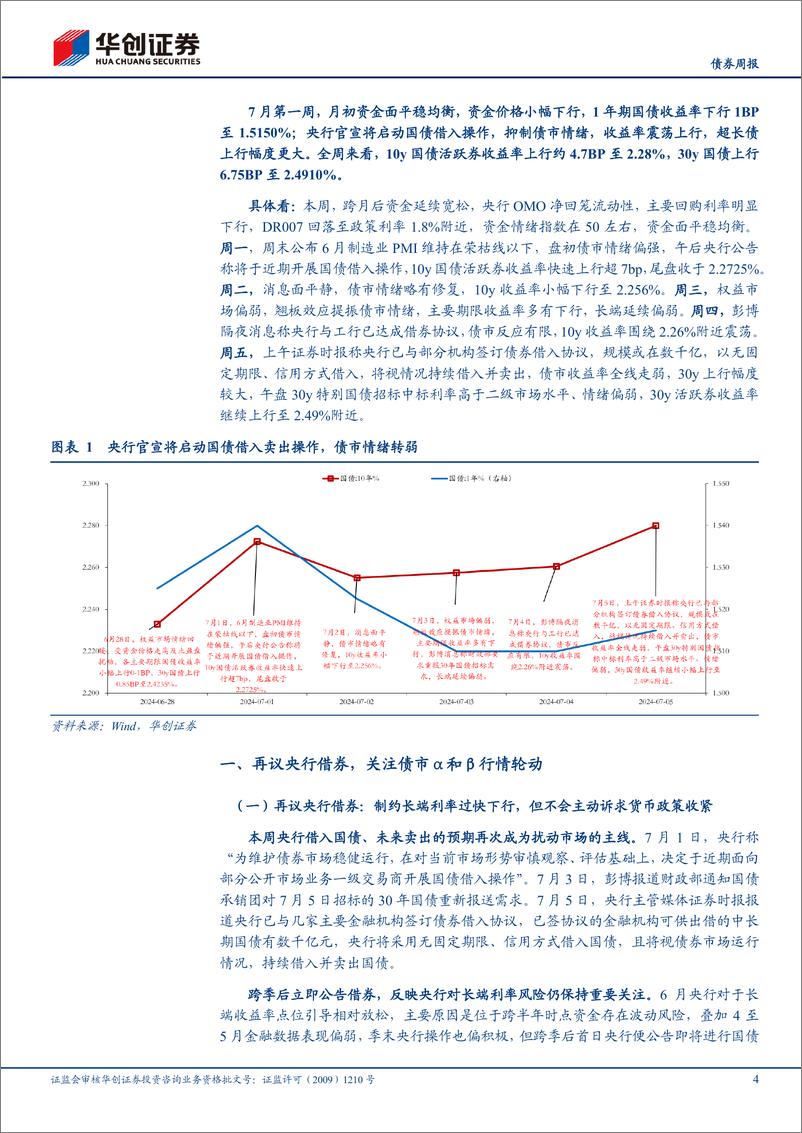 《债券：再议央行借券，关注债市α和β行情轮动-240708-华创证券-17页》 - 第4页预览图