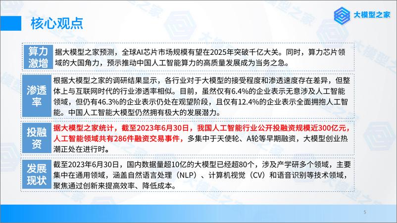 《20230728-人工智能大模型产业创新价值研究报告》 - 第5页预览图