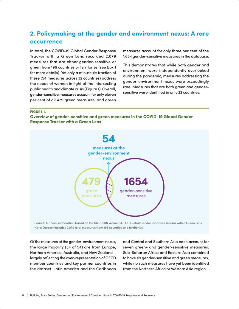 《UNDP-全球概况：新冠肺炎应对和康复中的性别平等和环境因素（英）-2023》 - 第5页预览图
