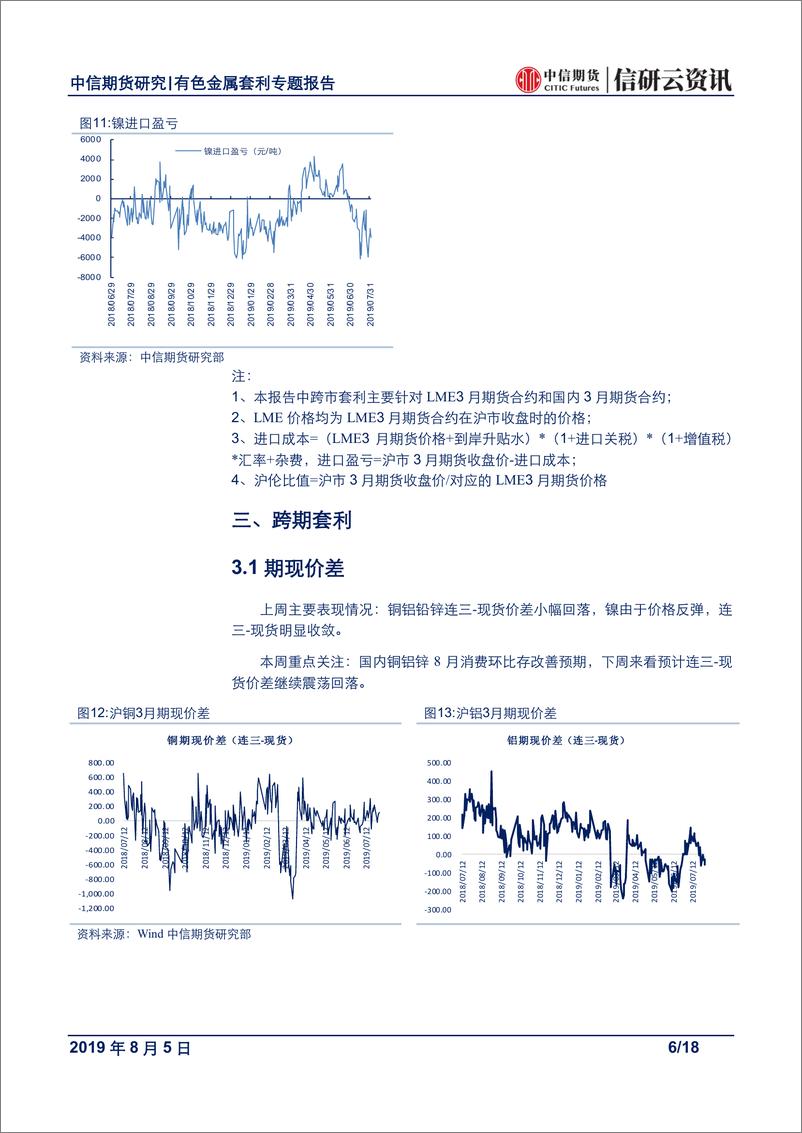 《有色金属专题报告：淡季“阴霾”逐渐消散，关注铜铝锌跨期正套机会-20190805-中信期货-18页》 - 第7页预览图