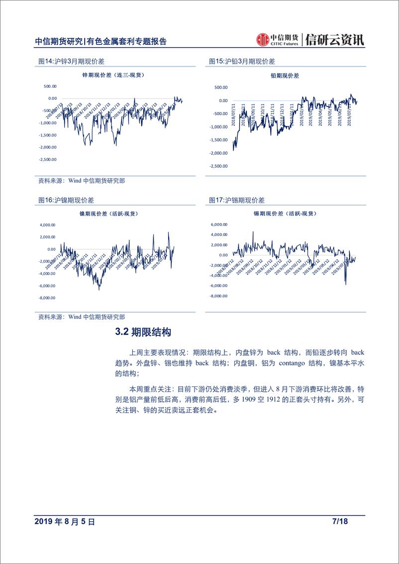 《有色金属专题报告：淡季“阴霾”逐渐消散，关注铜铝锌跨期正套机会-20190805-中信期货-18页》 - 第8页预览图