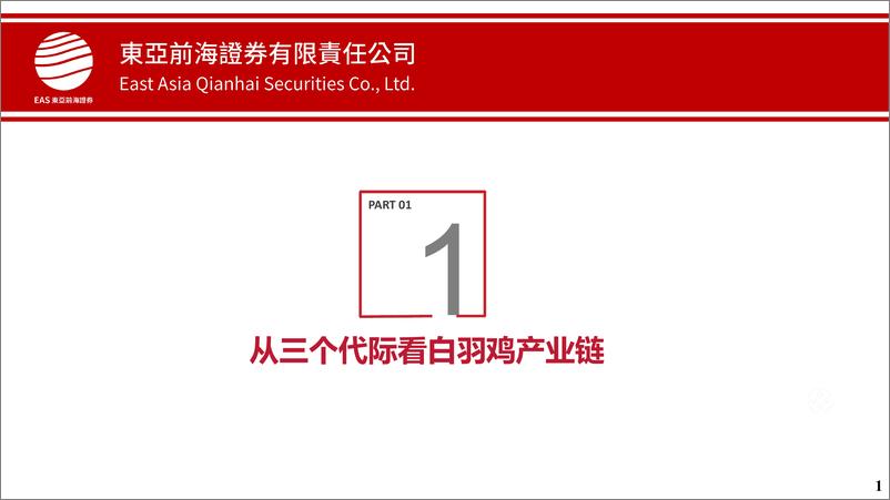 《农业白羽鸡系列报告一：看周期之势，观前行之潮-20221027-东亚前海证券-64页》 - 第6页预览图