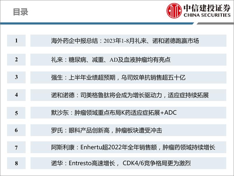 《医药行业深度研究·海外映射系列报告5：海外制药中报总结，ADC、GL1持续火热，自免新兴靶点值得关注-20230911-中信建投-96页》 - 第4页预览图