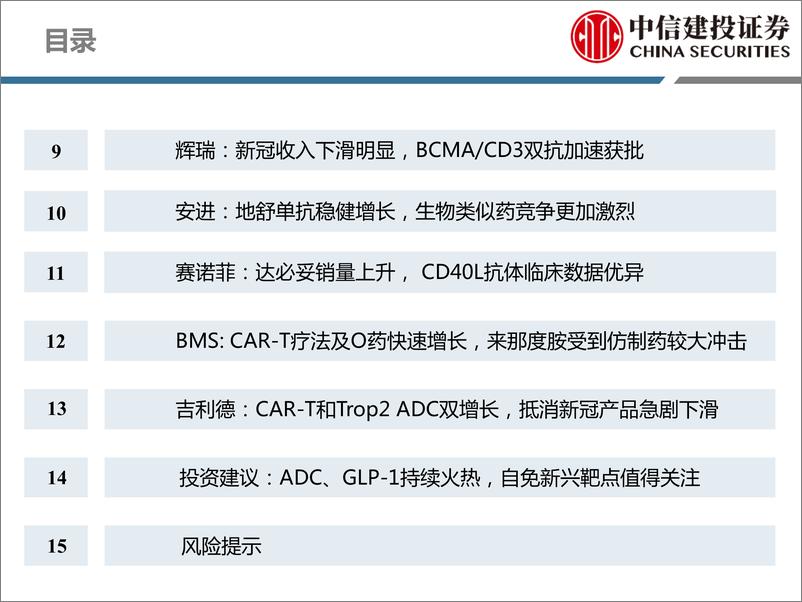 《医药行业深度研究·海外映射系列报告5：海外制药中报总结，ADC、GL1持续火热，自免新兴靶点值得关注-20230911-中信建投-96页》 - 第5页预览图