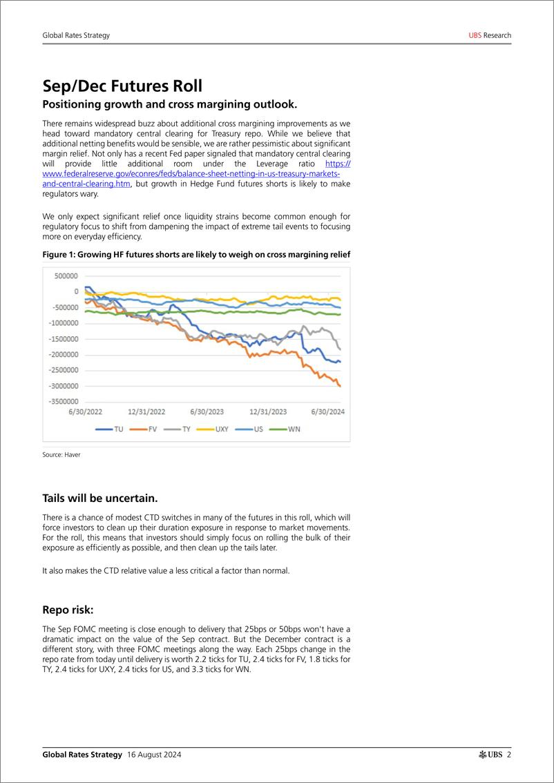 《UBS Fixed Income-Global Rates Strategy _SepDec Futures roll_ Cloherty-109894059》 - 第2页预览图