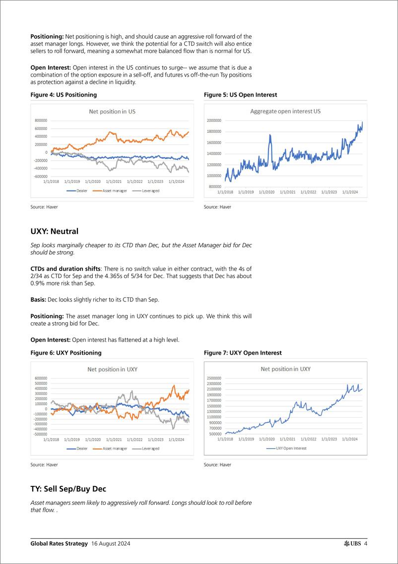 《UBS Fixed Income-Global Rates Strategy _SepDec Futures roll_ Cloherty-109894059》 - 第4页预览图