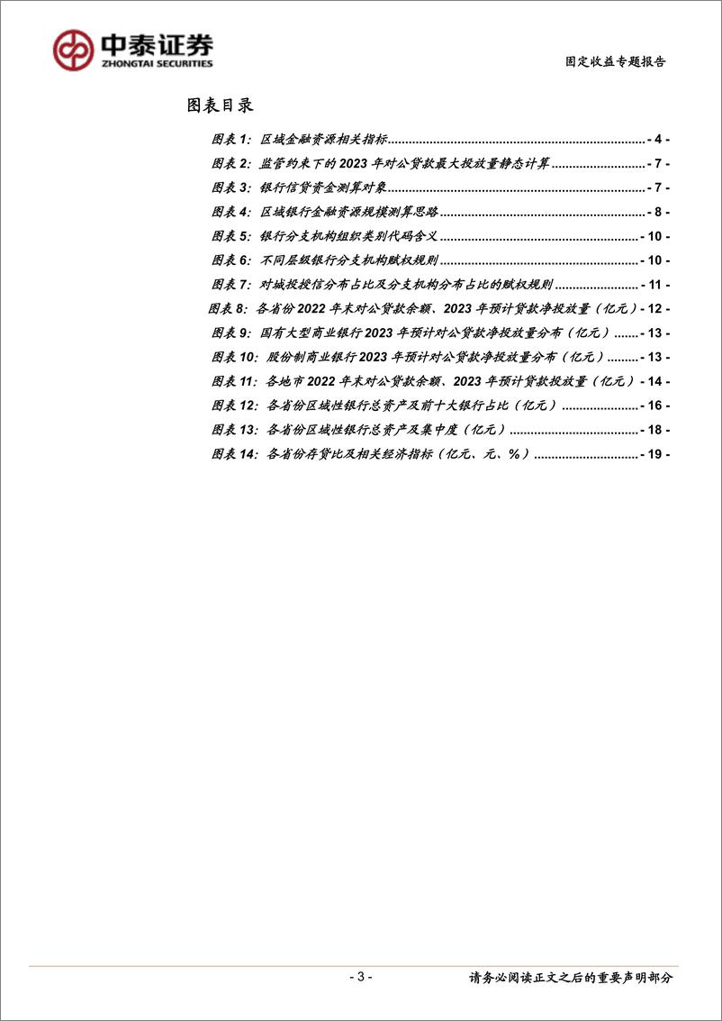 《固定收益专题：区域金融资源增量盘点，从哪来，有何不同？-20230731-中泰证券-21页》 - 第4页预览图