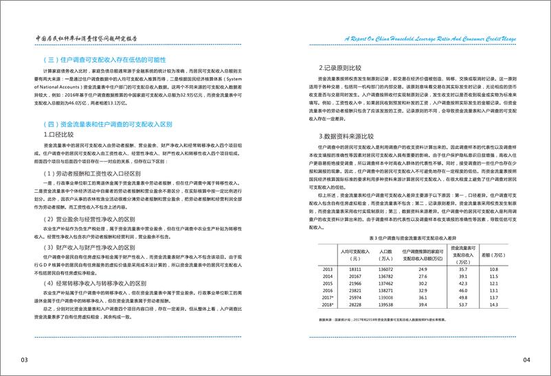 《西南财大-中国居民杆杆率和消费信贷问题研究报告-2019.11-20页》 - 第6页预览图