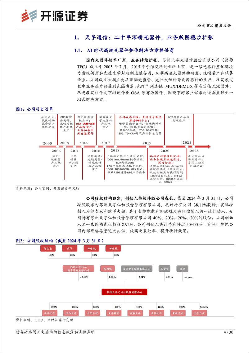 《天孚通信(300394)公司首次覆盖报告：AI时代的光器件领军企业-240711-开源证券-30页》 - 第4页预览图