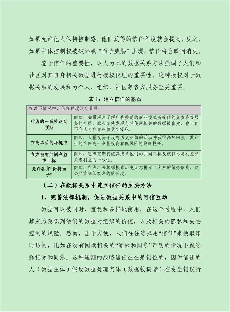 《赛迪译丛-数据赋能社会：以人为本的数据关系方法-29页》 - 第4页预览图