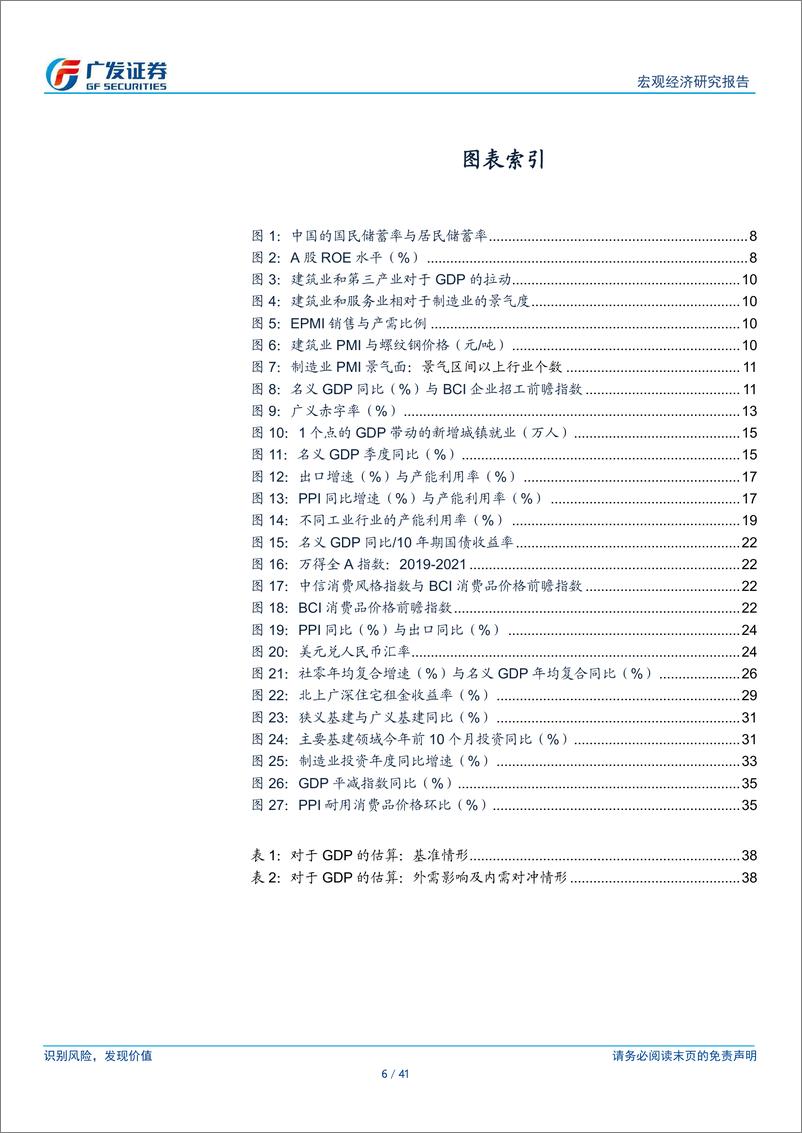 《广发宏观_重塑广谱性增长_2025年宏观环境展望》 - 第6页预览图