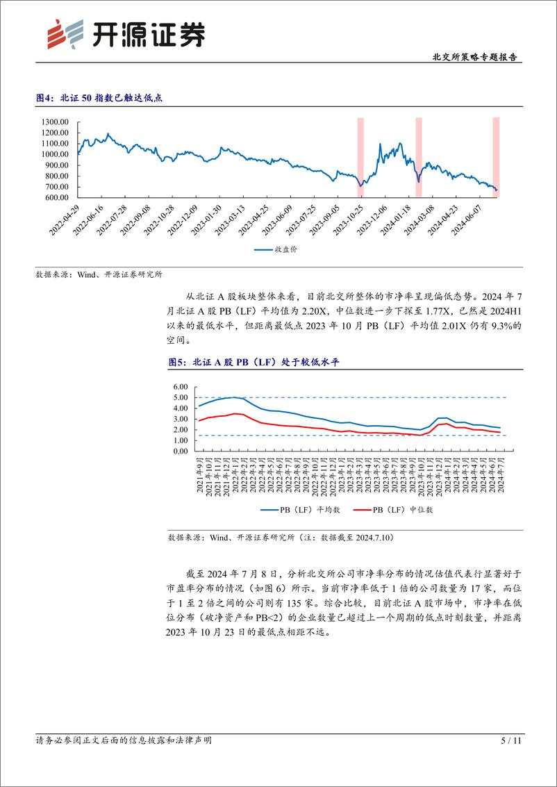 《北交所策略专题报告：已至低点-从PB角度看北交所市场估值中枢情况-240714-开源证券-11页》 - 第5页预览图