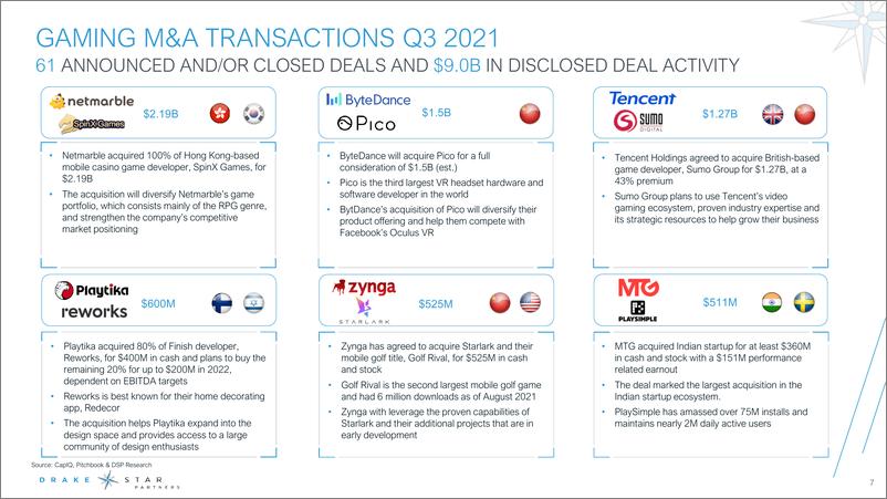 《2021年9月全球游戏行业报告》 - 第7页预览图