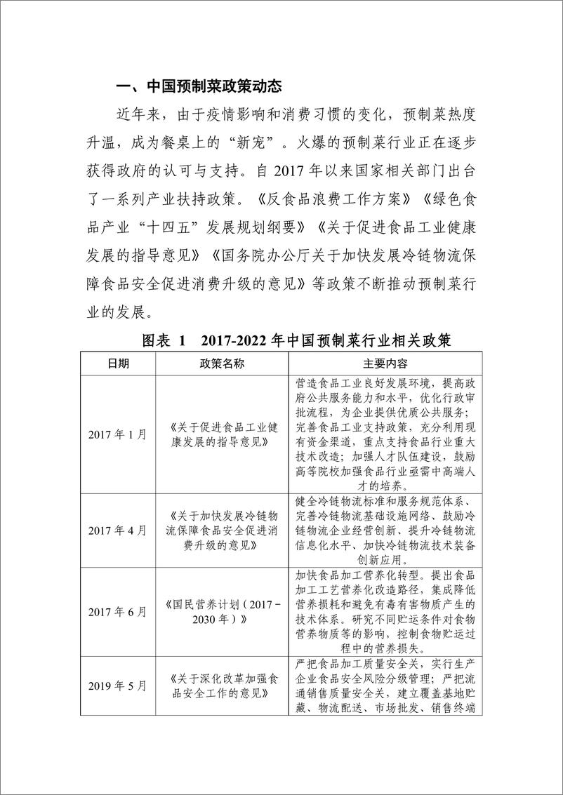 《2022年上半年中国预制菜行业市场监测报告-26页》 - 第4页预览图