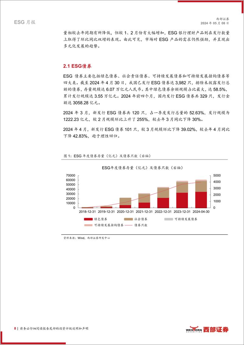 《ESG月度观察(2024年4月)：国内ESG政策继续发力，欧盟推迟CSRD全面执行-240508-西部证券-14页》 - 第8页预览图