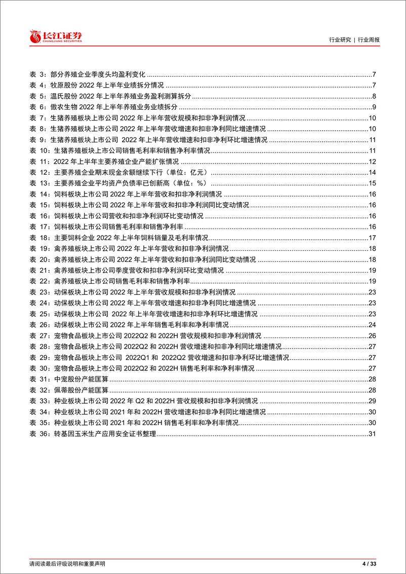 《农林牧渔行业2022年中报综述：景气归来》 - 第4页预览图