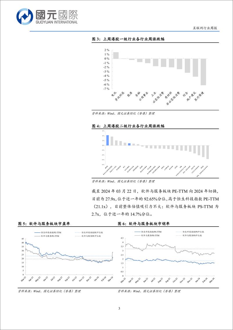 《202404月更新-国产大模型技术不断升级，弯道超车值得期待》 - 第3页预览图