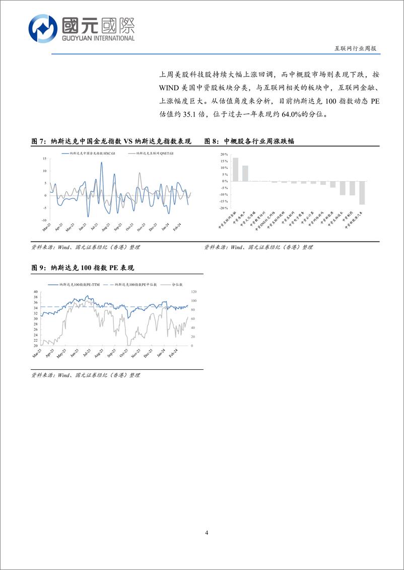 《202404月更新-国产大模型技术不断升级，弯道超车值得期待》 - 第4页预览图