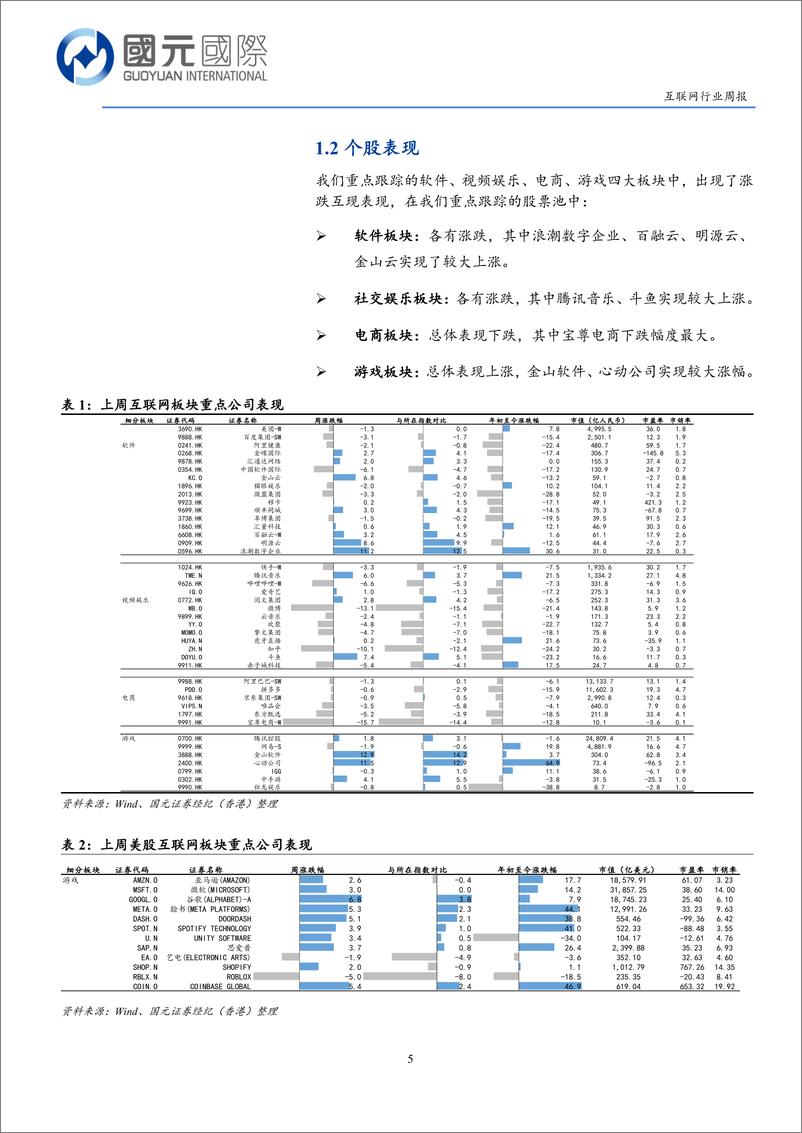 《202404月更新-国产大模型技术不断升级，弯道超车值得期待》 - 第5页预览图