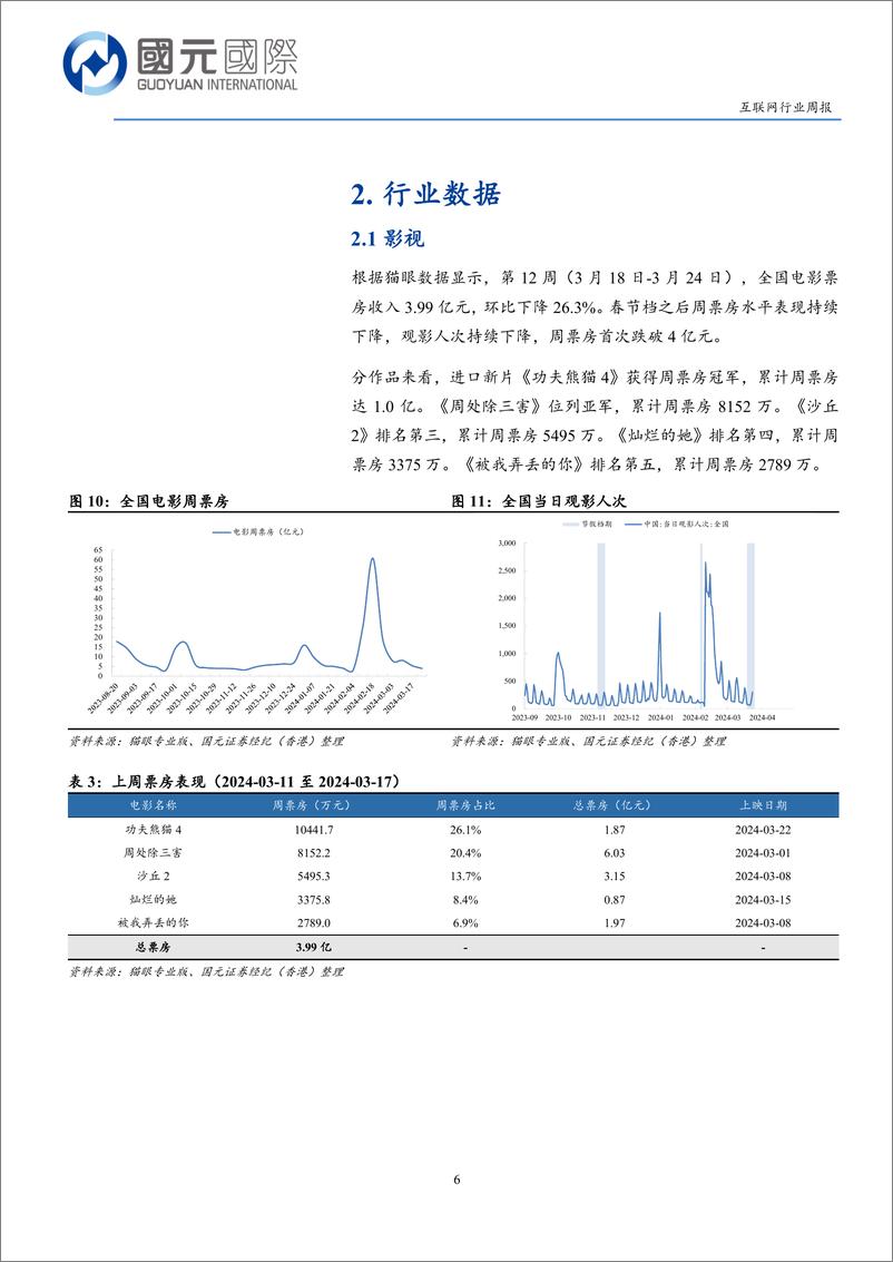 《202404月更新-国产大模型技术不断升级，弯道超车值得期待》 - 第6页预览图