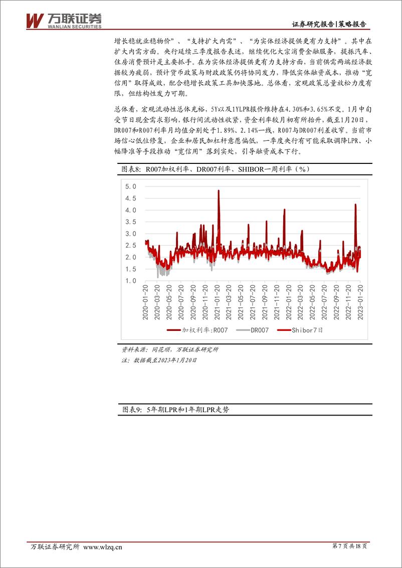 《2023年1月策略月报：A股反弹动能增强-20230201-万联证券-18页》 - 第8页预览图