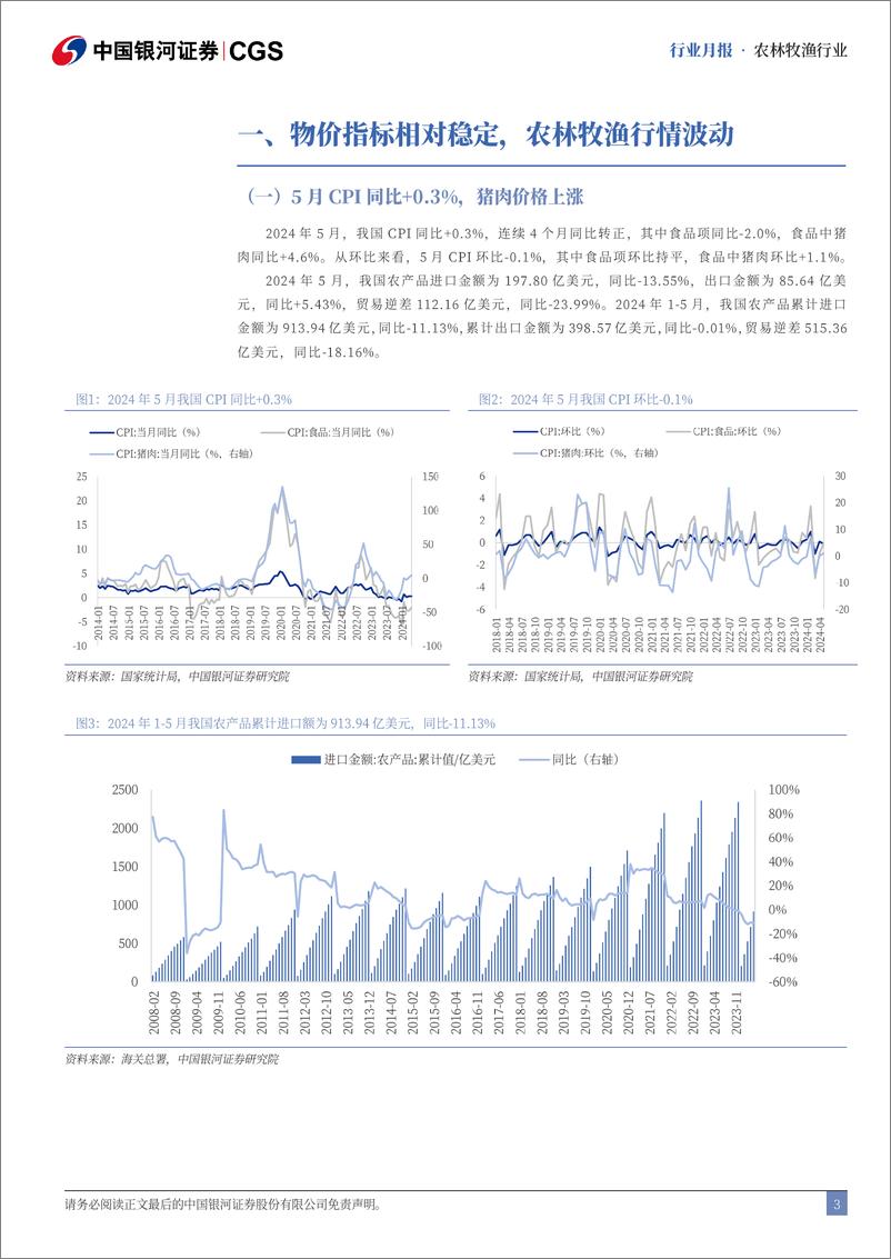 《农林牧渔行业6月行业动态报告：6月猪价涨幅显著，养殖链关注度提升-240624-银河证券-23页》 - 第3页预览图