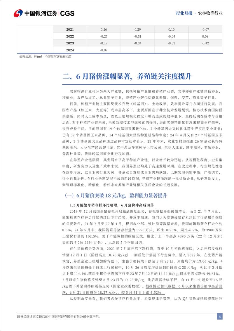 《农林牧渔行业6月行业动态报告：6月猪价涨幅显著，养殖链关注度提升-240624-银河证券-23页》 - 第6页预览图