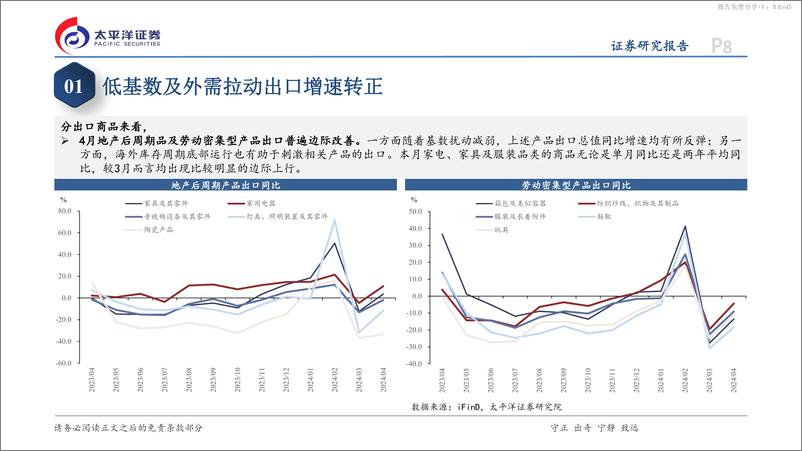 《4月贸易数据点评：全球贸易回暖，进出口双双转正-240509-太平洋证券-12页》 - 第8页预览图