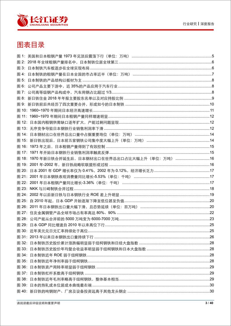 《钢铁行业：日本制铁，从并购视角看中信特钢-20191023-长江证券-40页》 - 第4页预览图