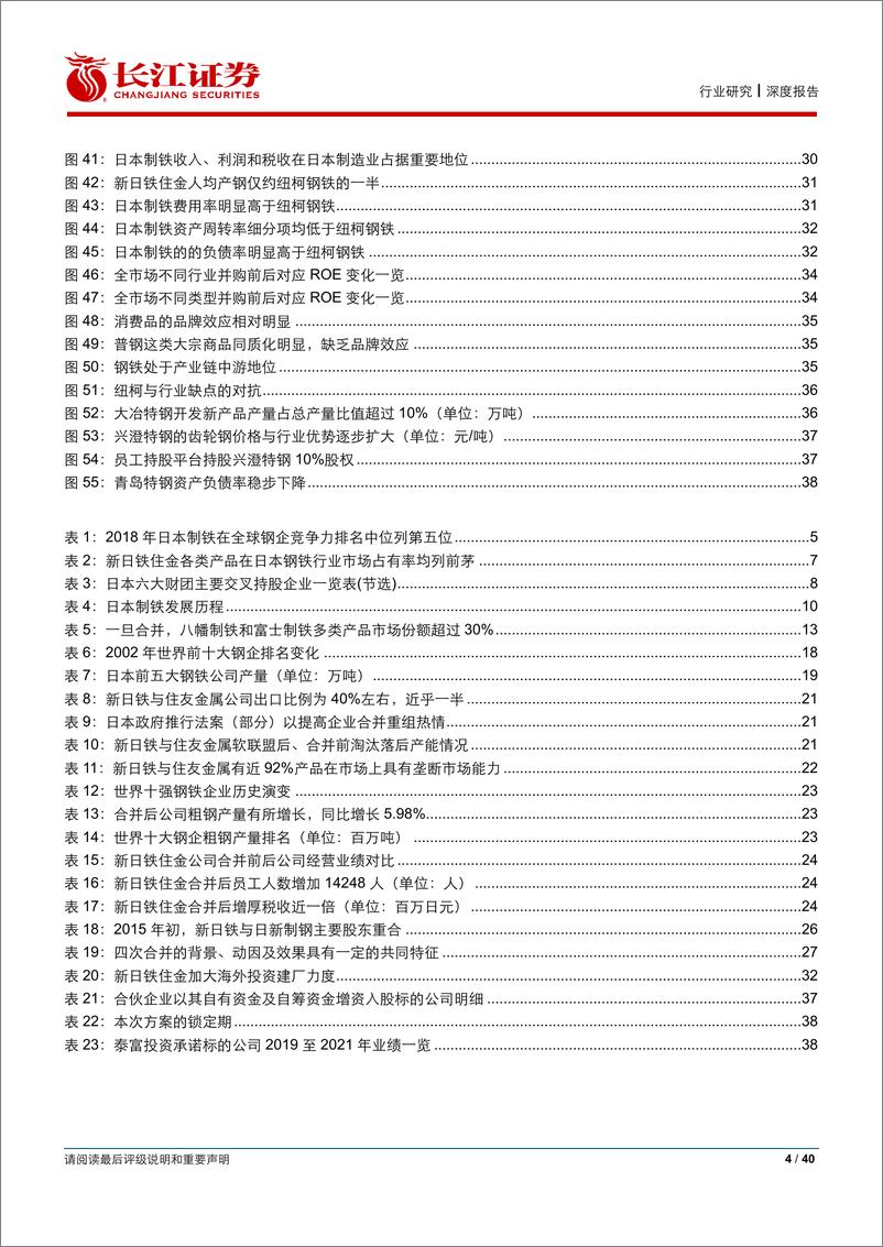 《钢铁行业：日本制铁，从并购视角看中信特钢-20191023-长江证券-40页》 - 第5页预览图