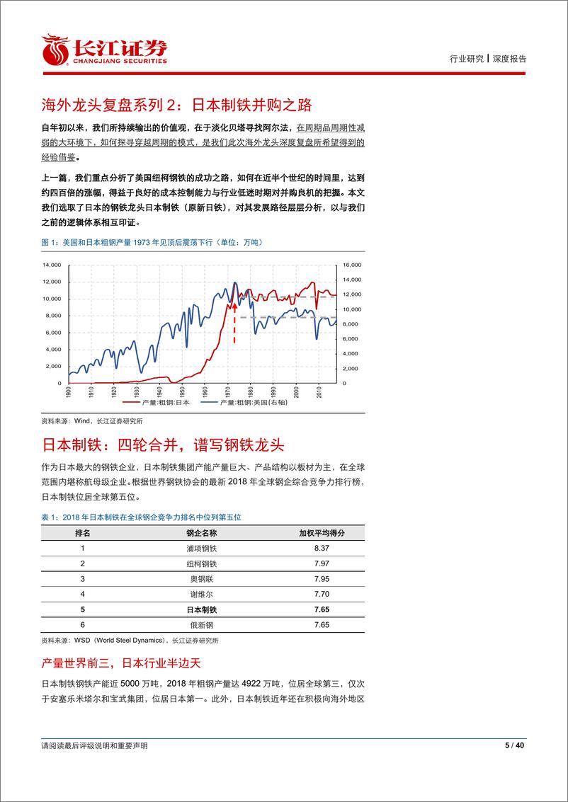 《钢铁行业：日本制铁，从并购视角看中信特钢-20191023-长江证券-40页》 - 第6页预览图