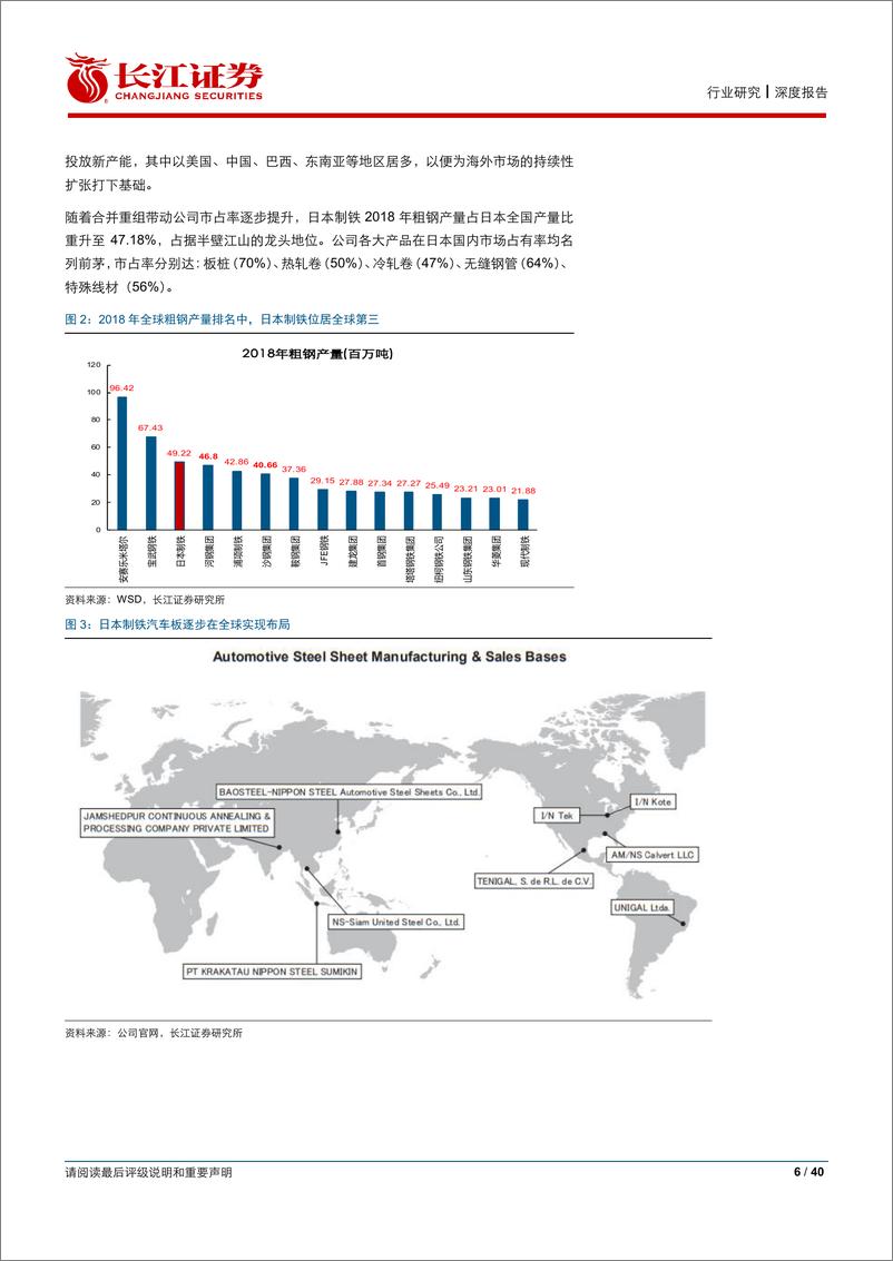 《钢铁行业：日本制铁，从并购视角看中信特钢-20191023-长江证券-40页》 - 第7页预览图