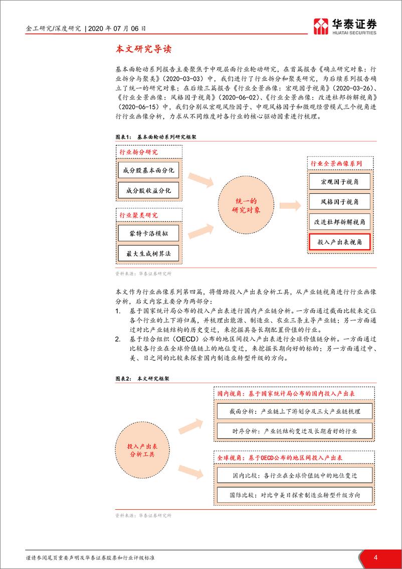 《华泰证券-华泰基本面轮动系列之五：行业全景画像投入产出表视角-200706》 - 第4页预览图