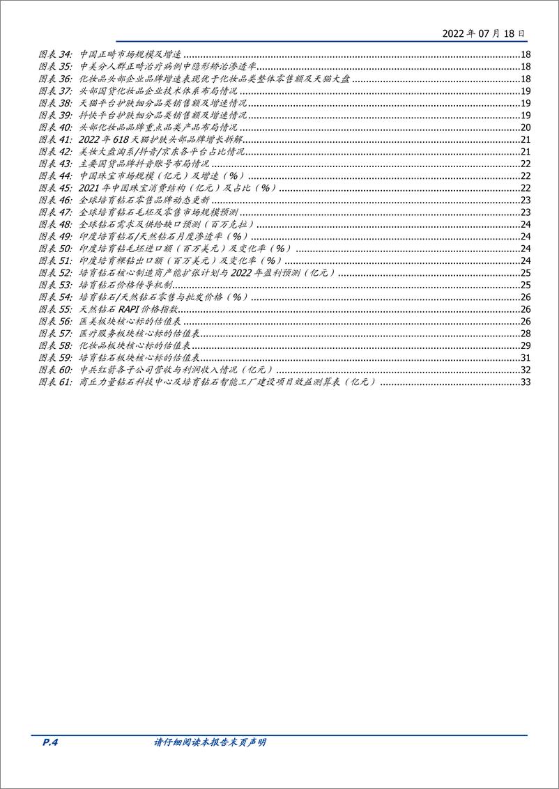 《美容护理行业：聚焦疫后复苏，把握格局优化下龙头机遇-20220718-国盛证券-34页》 - 第5页预览图