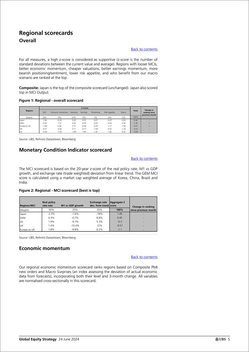 《UBS Equities-Global Equity Strategy _Quantitative Framework Update_ Garth...-108836429》 - 第5页预览图