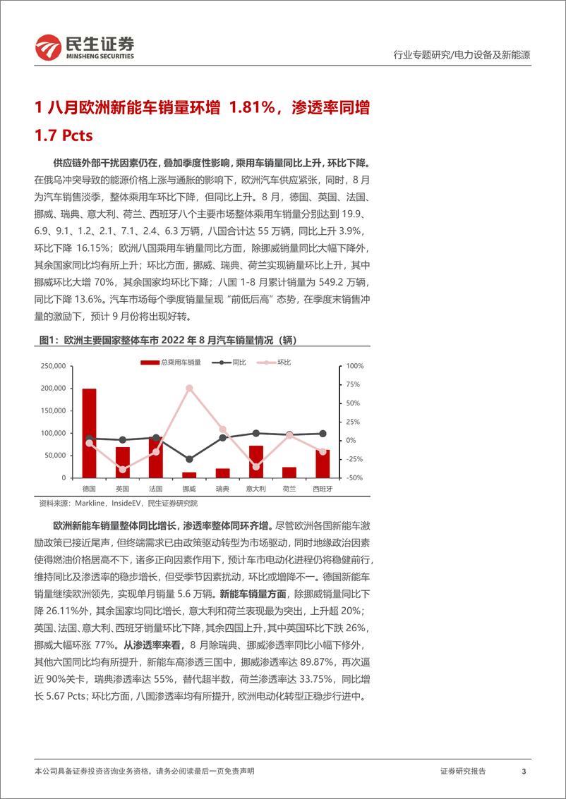 《电力设备及新能源行业：EV观察系列123，8月欧洲新能车市平稳，渗透率再攀新高-20220925-民生证券-21页》 - 第4页预览图