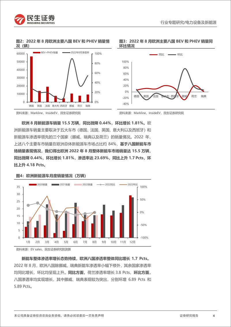 《电力设备及新能源行业：EV观察系列123，8月欧洲新能车市平稳，渗透率再攀新高-20220925-民生证券-21页》 - 第5页预览图