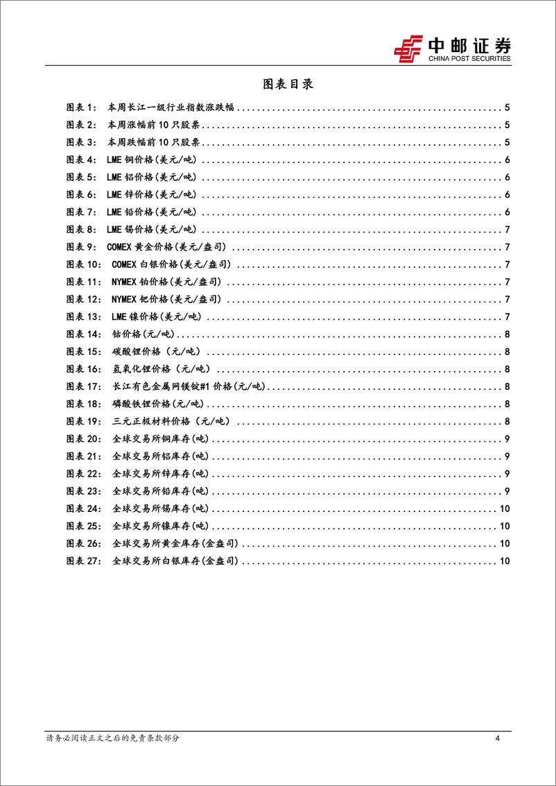 《有色金属行业报告：二次通胀预期再起，有色反弹-240825-中邮证券-12页》 - 第4页预览图