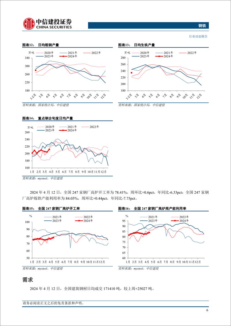 《钢铁行业：3月钢材出口环比逆势增长-240415-中信建投-26页》 - 第8页预览图