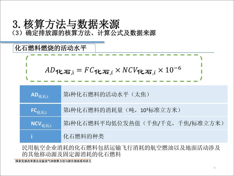 《中国民用航空企业温室气体核算方法与报告指南》 - 第8页预览图