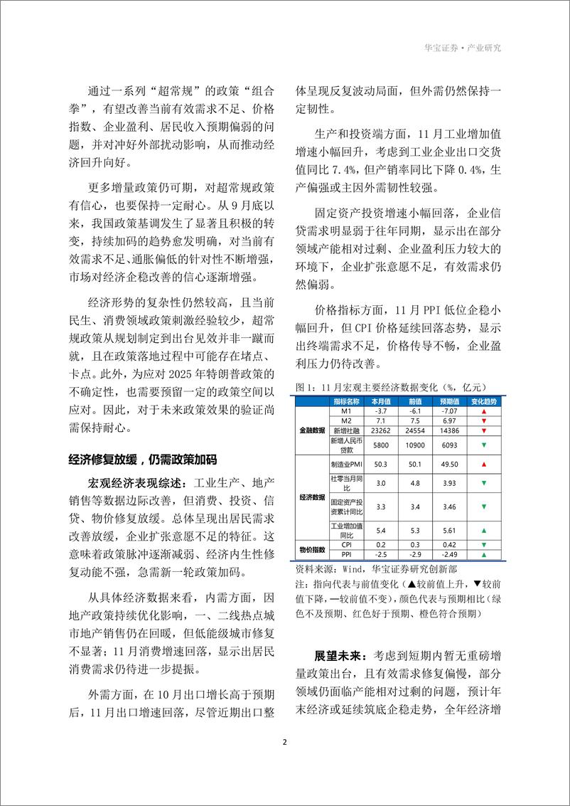 《产业生态圈洞察：政策积极有为，见效尚需耐心-241220-华宝证券-33页》 - 第5页预览图