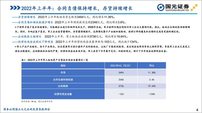 《国防军工行业策略研究报告：国产大飞机获颁适航证，多重利好昭示高景气持续-20221009-国元证券-25页》 - 第6页预览图