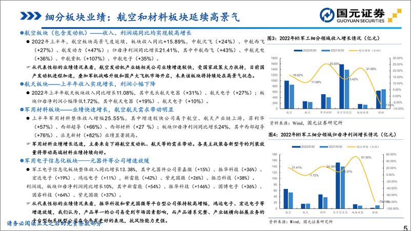 《国防军工行业策略研究报告：国产大飞机获颁适航证，多重利好昭示高景气持续-20221009-国元证券-25页》 - 第7页预览图