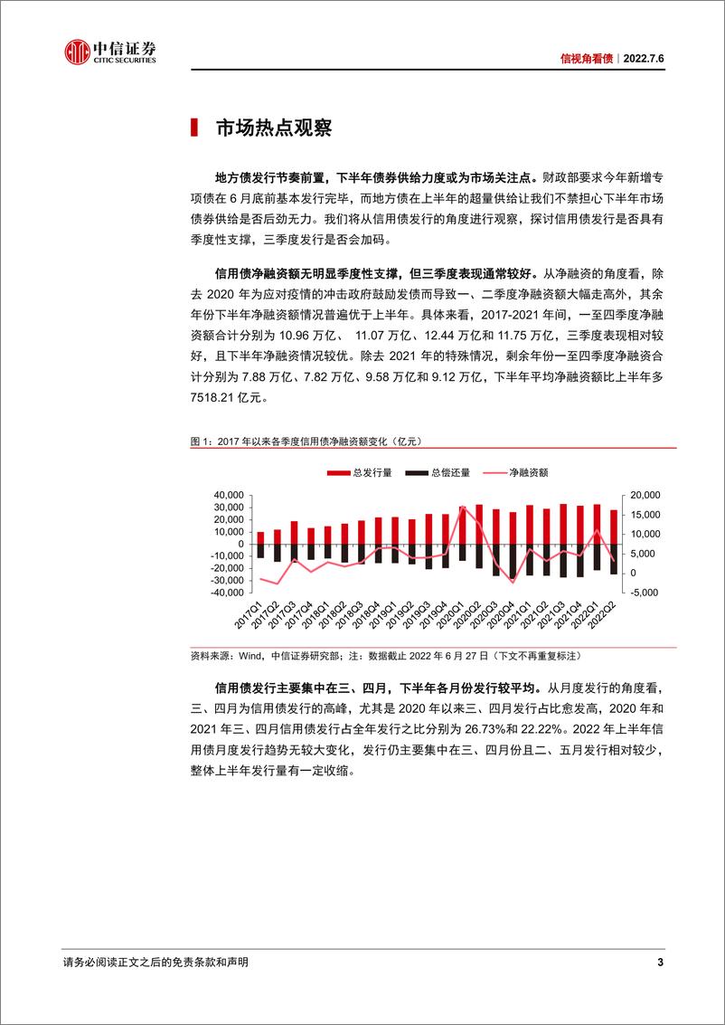 《信视角看债：信用债供给能否完成接力？-20220706-中信证券-16页》 - 第4页预览图